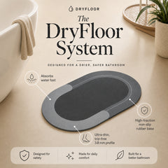 The DryFloor™ Mat