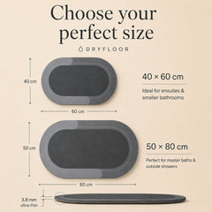 The DryFloor™ Mat