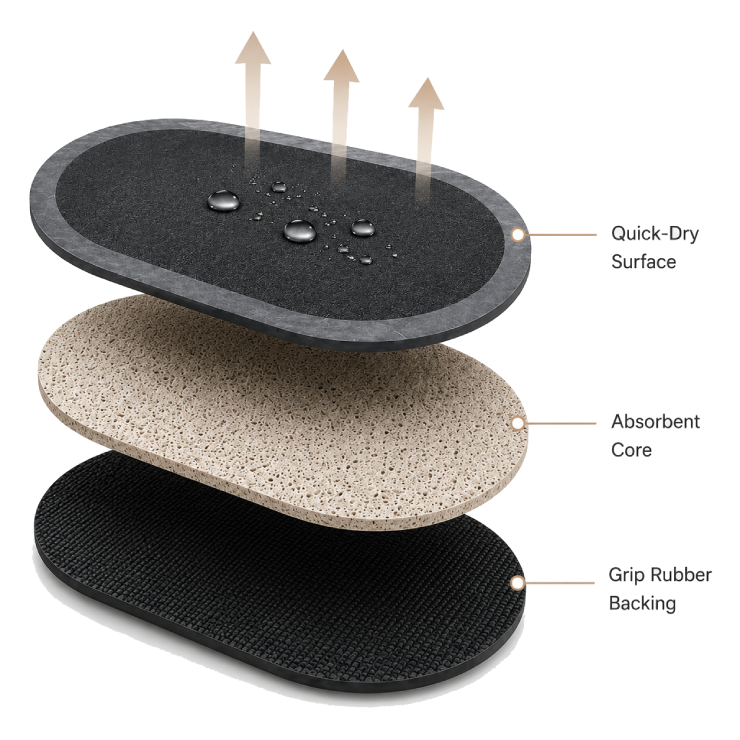 DryFloor simple 3-layer design