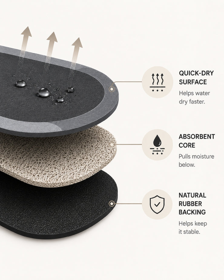 DryFloor simple 3-layer design