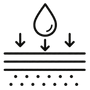 Water absorption icon